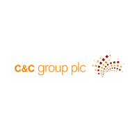 C And Cgroup